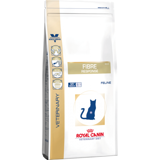 Royal Canin Fibre Response 31