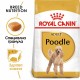 Royal Canin Poodle Adult Пудел 1,5 кг Royal Canin Poodle Adult Пудел 1,5 кг