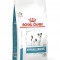 ROYAL CANIN Hypoallergenic Small Dog 1 кг пакет