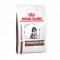 Royal Canin Gastrointestinal Puppy Dog