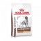 ROYAL CANIN High Fibre Response Dog  пакет 2 кг.