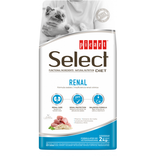 Select Diet Cat Renal