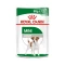 Royal Canin Mini Adult Pouch 85 гр.