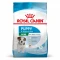 Royal Canin Mini Puppy