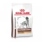 ROYAL CANIN High Fibre Response Dog  пакет 2 кг.