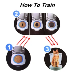 Toilet Train Your CAT Тренировъчна тоалетна за котки