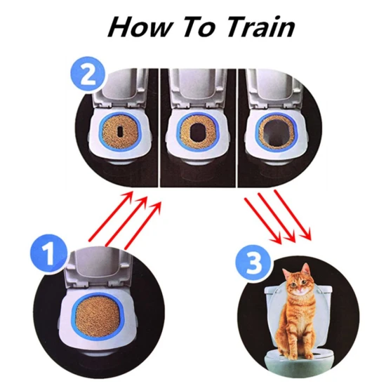 Toilet Train Your CAT Тренировъчна тоалетна за котки