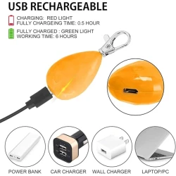 Флашер Капчица 3 см с 3 режима и USB зареждане